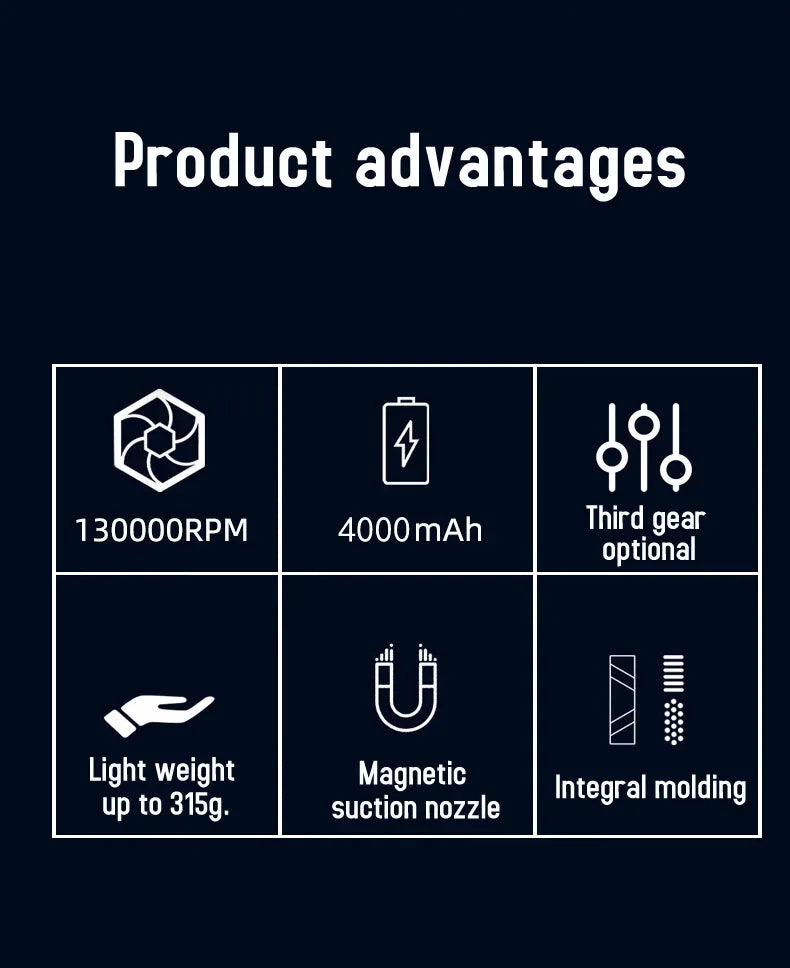 Air Blower Turbo Jet Fan