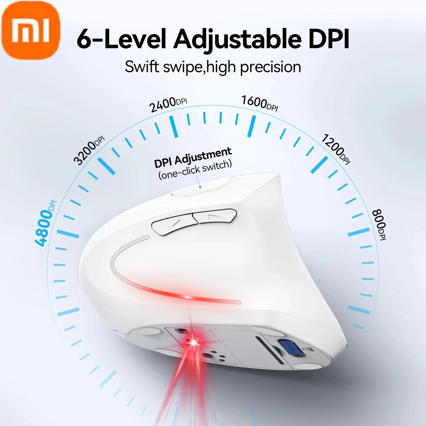 XIAOMI Ergonomic Mouse Wireless Bluetooth