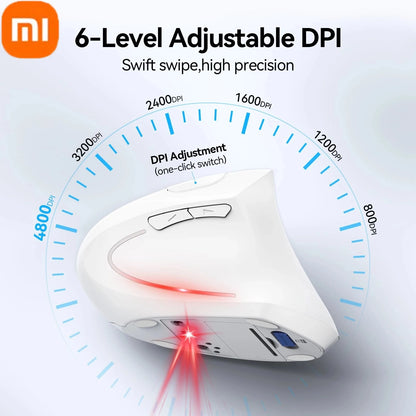 XIAOMI Ergonomic Mouse Wireless Bluetooth