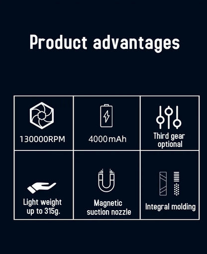 Air Blower Turbo Jet Fan